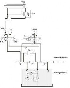 schema hydraulique